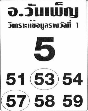 หวยอาจารย์วันเพ็ญ